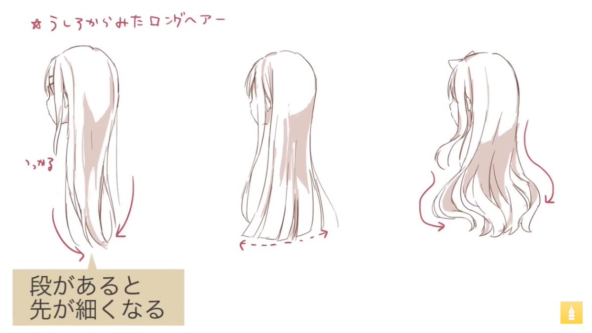 オリジナル手書きイラスト 色鉛筆 ロングヘアー 女の子 巻き髪 正式的 女の子