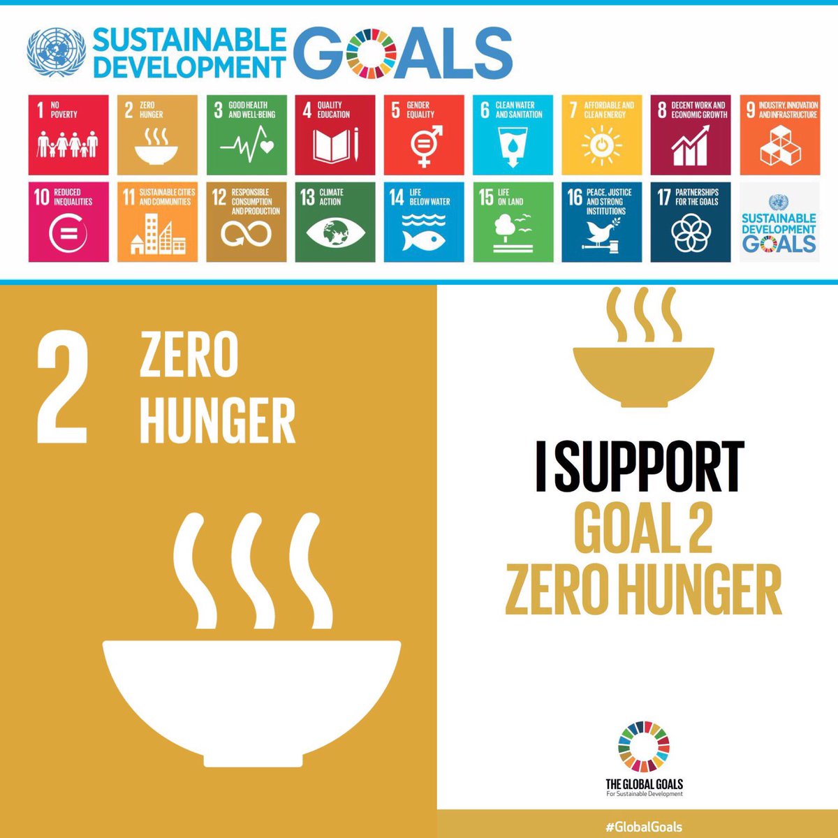 ZeroHunger's tweet image. Also a #fact: we have the tools and knowledge to end #hunger and #malnutrition by 2030. #ZeroHunger #GlobalGoals