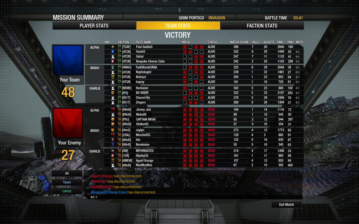 AceKaller's tweet photo. Who said the good old days are gone, huh? Had some fun southern house drops with #4TCR tonight in #MWO https://t.co/cJwTvqT6QH