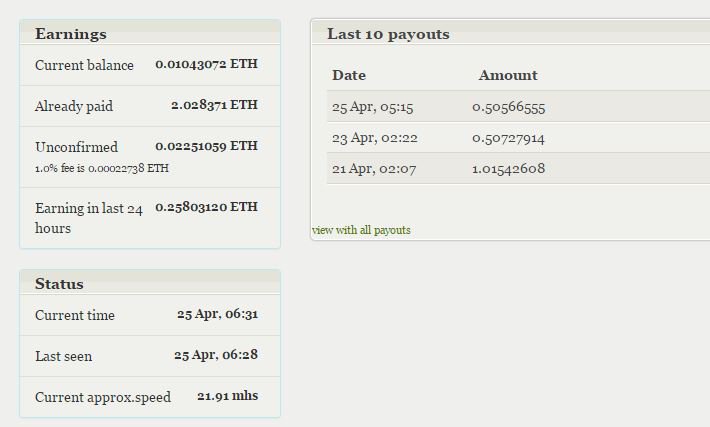 K0JiR3N's tweet photo. #Dwarfpool #loving this #pool so far doing well with #ethereum only 22mh/s #amd #toxic
https://t.co/zmLv6fbB1O https://t.co/tuMymF8XlL