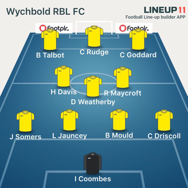 WychboldRBLFC's tweet photo. FT 1-3 Sporting Rednal FC v WRBL https://t.co/pjdDuHxOMF