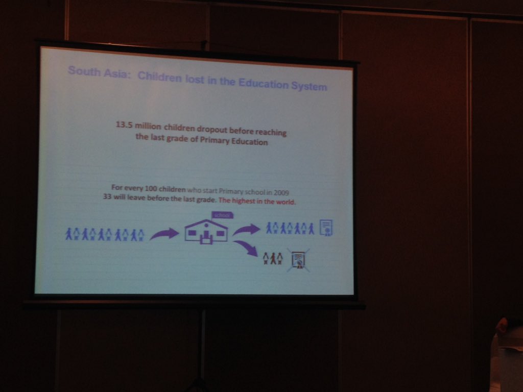 sudeshna09's tweet photo. In Colombo next three days, helping @knowviolence organise #SAERT on prevention of Violence in Schools. #EndVAC https://t.co/MCshJqap59