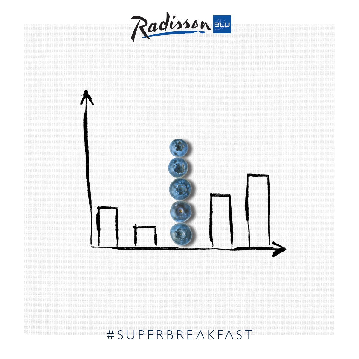 RBLeogrand's tweet photo. Nothing is better for your #MondayMotivation than our #SuperBreakfast. Learn more: https://t.co/1WRzQRpZpE https://t.co/rojeLXnMeJ