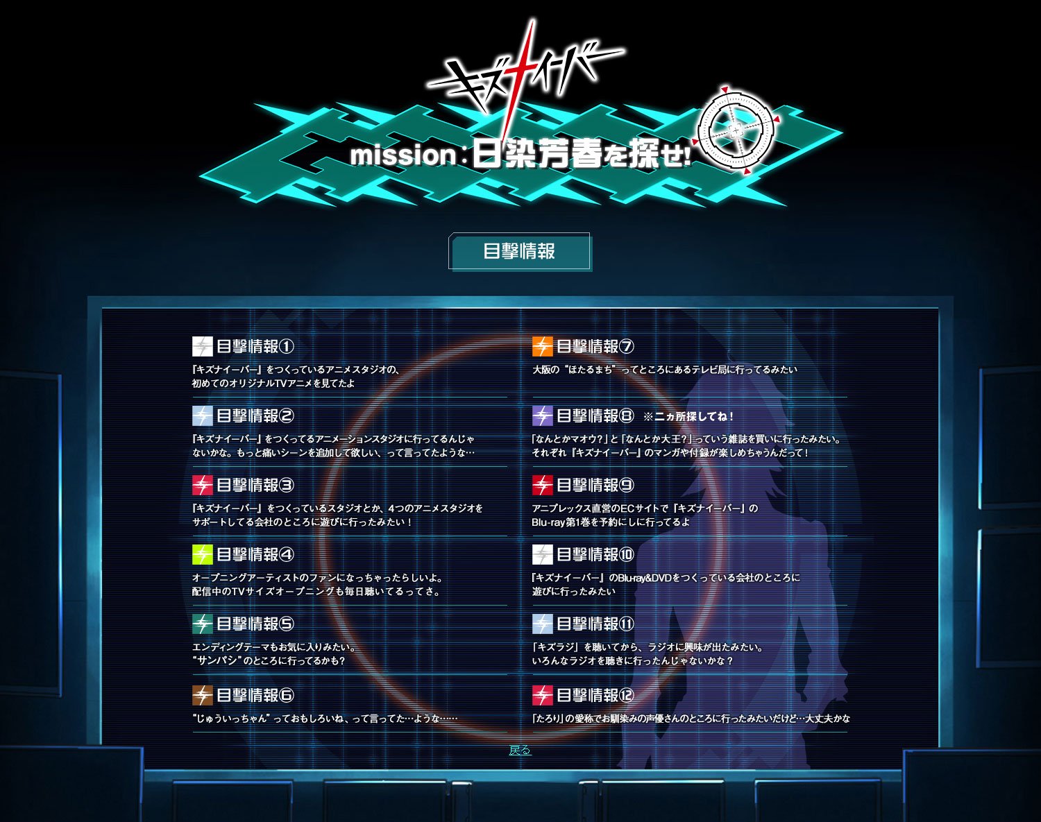 Tvアニメ キズナイーバー 公式 On Twitter Mission 日染芳春を探せ Https T Co 7rno4ypk35 お待たせいたしました ただいますべての隠れ場所が正常に表示されております 目撃情報 をもとに 日染を探しだしてください Kizna