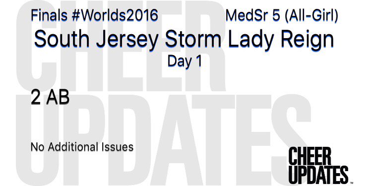 cheerUPDATES's tweet photo. South Jersey Storm Lady Reign MEDSR5:
2 AB, 1RT omission

Finals #Worlds2016 🌎 https://t.co/GXFhAGdlyR