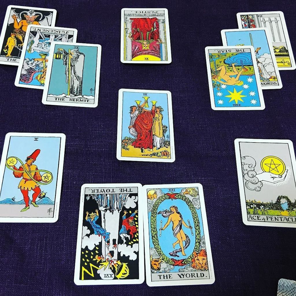 ホロスコープスプレッド