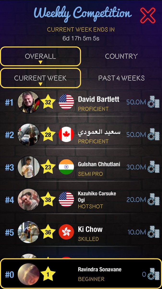 David Bartlett is leading this week's event, where are you ranking? Play now and rise up the charts #bowling #online