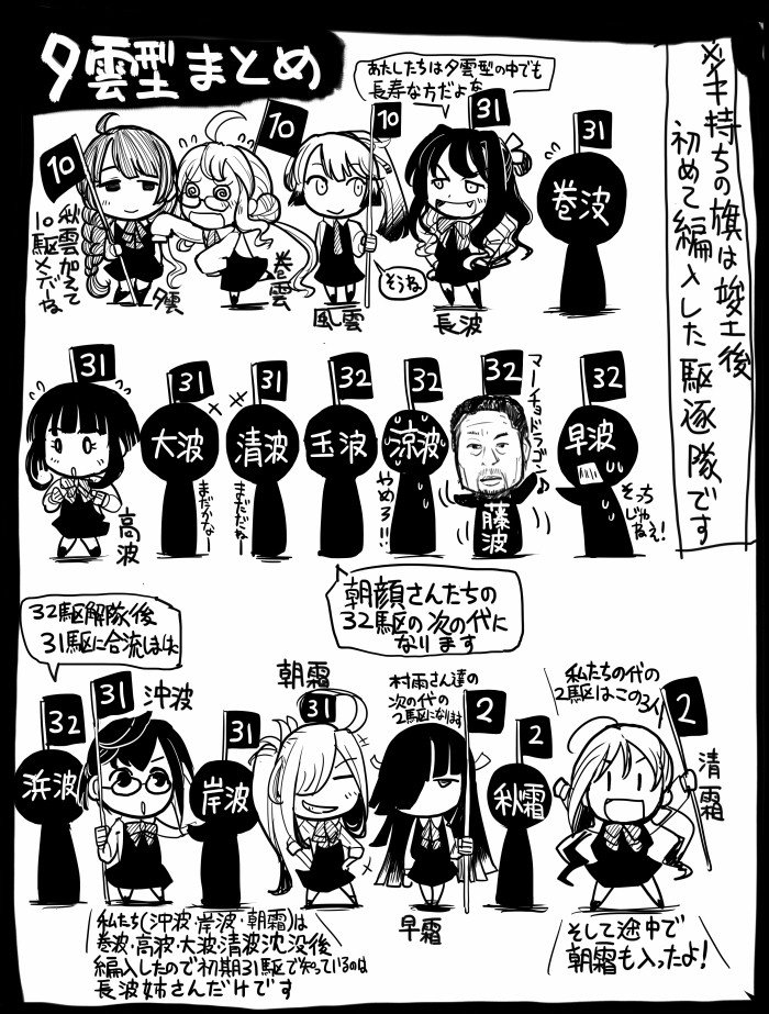 O Xrhsths 赤目 架空デュエル Sto Twitter Lunaticmonster 13駆逐隊に奇跡を起こしそうな名前の駆逐 艦が W O Xrhsths 赤目 架空デュエル Sto Twitter Lunaticmonster 13駆逐隊に奇跡を起こしそうな名前の駆逐 艦が W