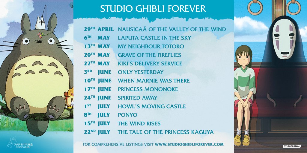 StudiocanalUK's tweet photo. Save the dates: Studio Ghibli’s visionary animation comes to cinemas April 29 - July 22. https://t.co/5CvGioGxSA https://t.co/qs4DROIFGv
