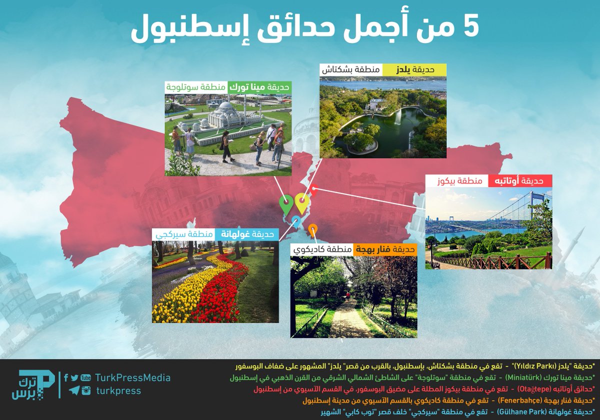 إنفوجرافيك : 5 من أجمل حدائق إسطنبول ......
التفاصيل ....
istbosphorus.com/index.php/sa/2…