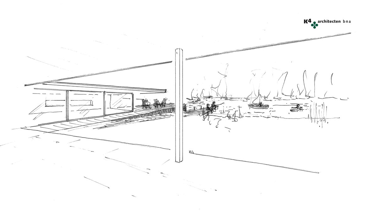Durft u te dromen van ruimte? Inspiratie #K4architecten voor #Woonkavels #Wellerwaard <a href="/GemeenteNOP/">Noordoostpolder</a>.