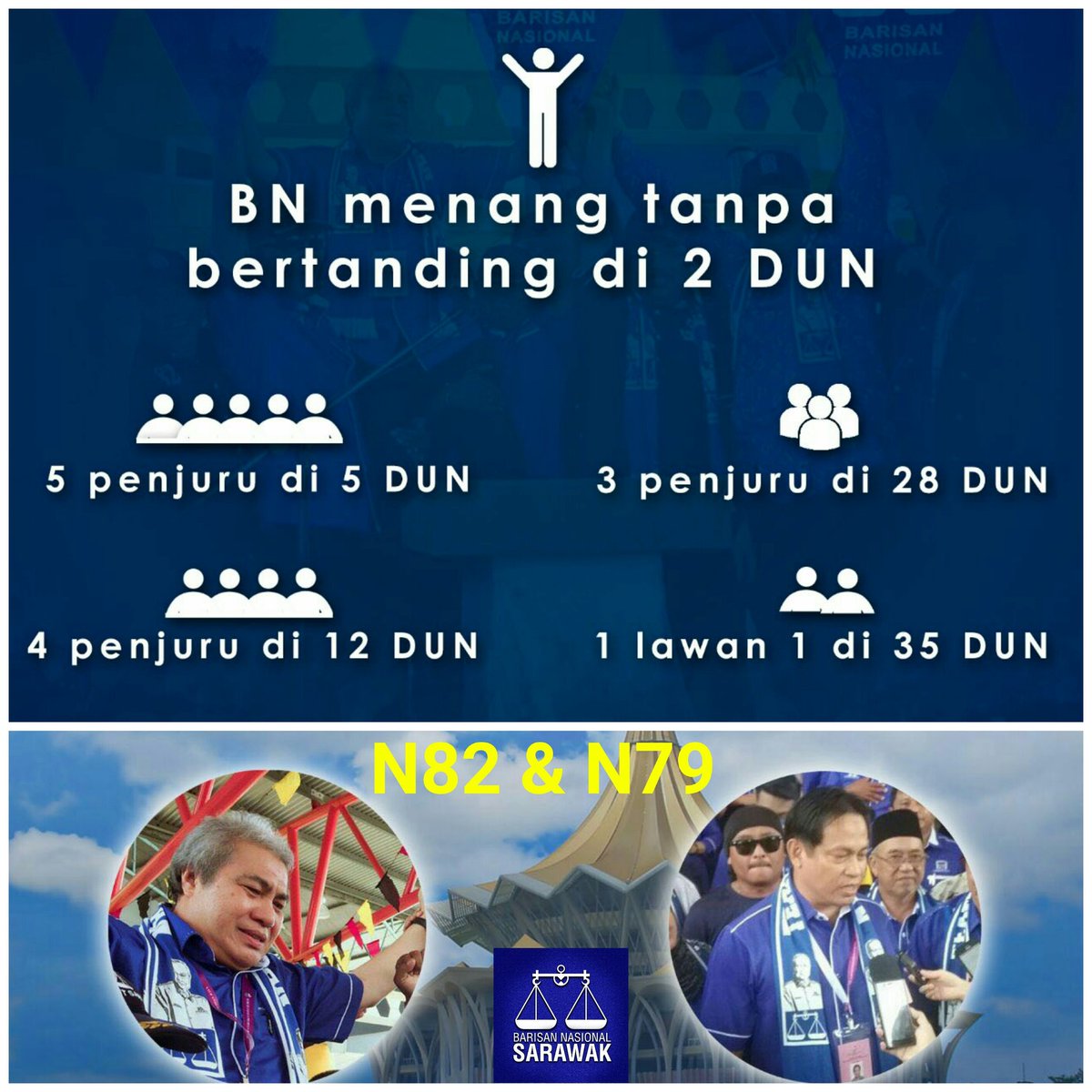 Gabungan Parti Sarawak tweet media