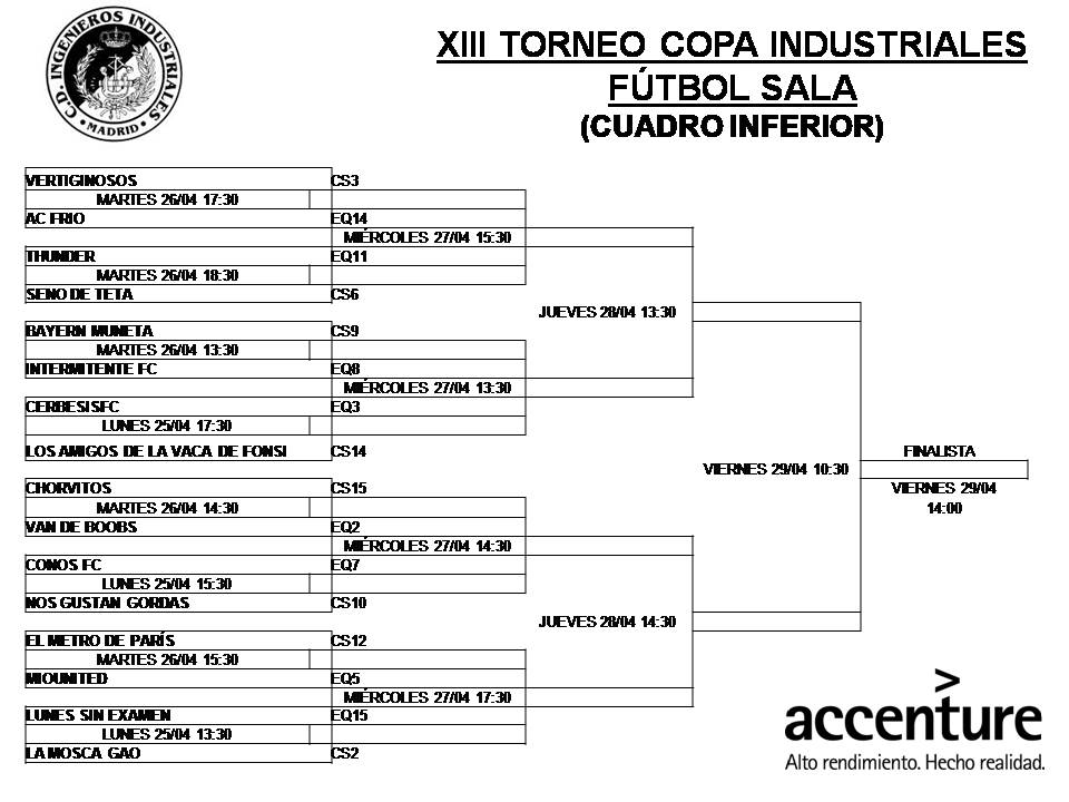 C.D. INDUSTRIALES tweet media