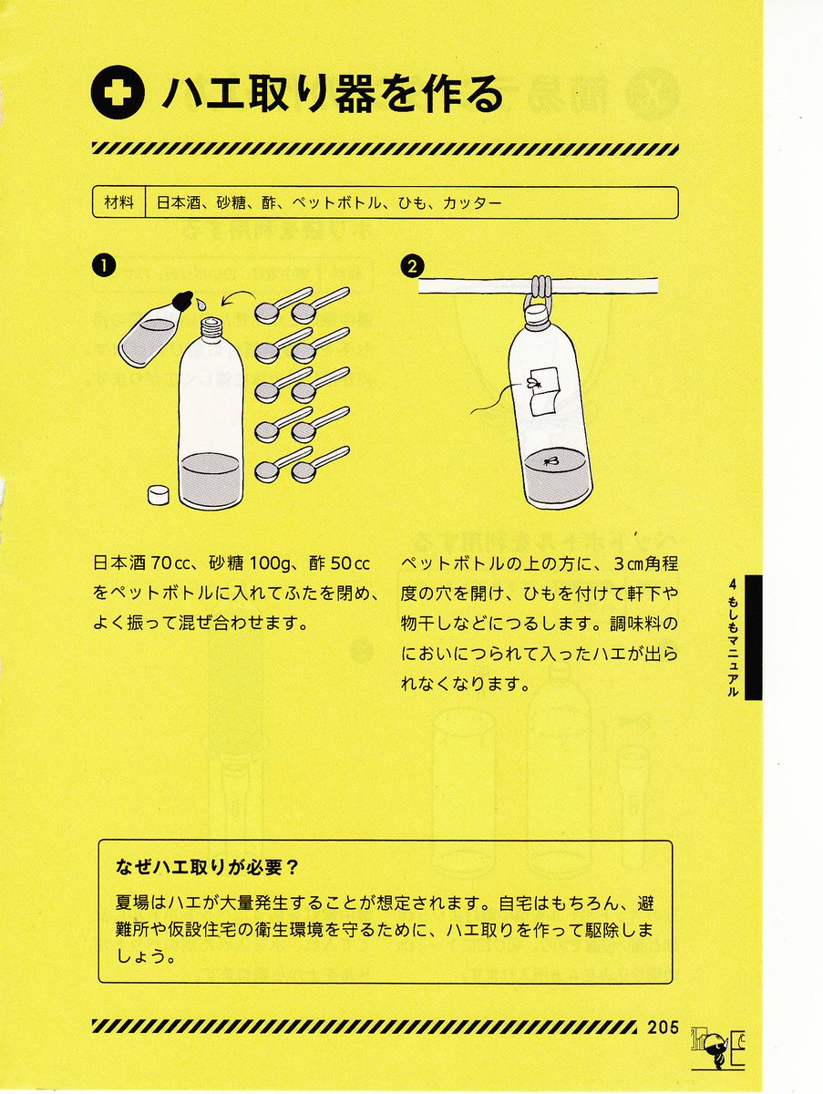 ハエ取り Twitter Search ハエ取り Twitter Search