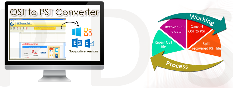 pdsosttopst's tweet photo. #repairostfile with OST recovery software which is an easily export ost data into PST file: https://t.co/r7VjX67U0t https://t.co/ZgFyMoaeaG