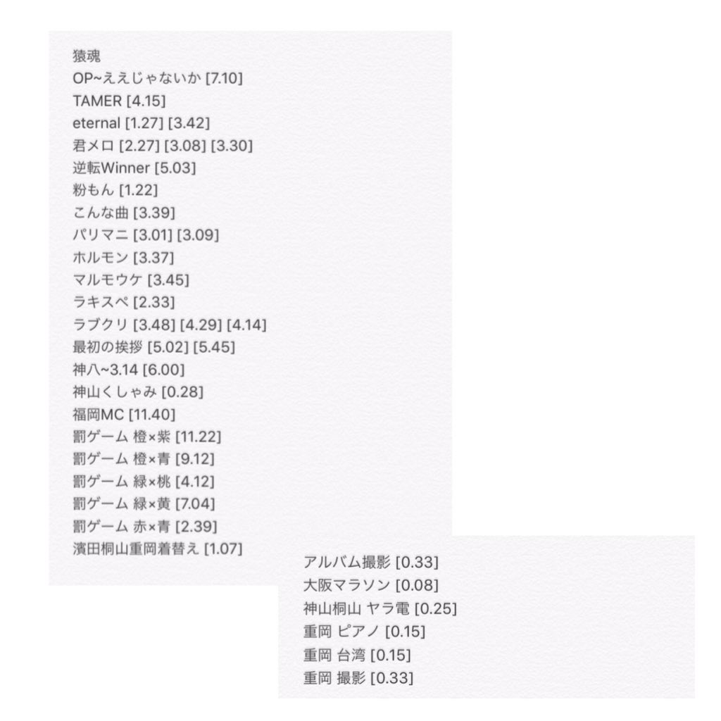 chippp_xx's tweet photo. JW 関連探してます(´._.｀)

御手数ですが
RT → DMでおねがいします!!

求 🐒魂 💚関連 https://t.co/hzuXCaMZ74