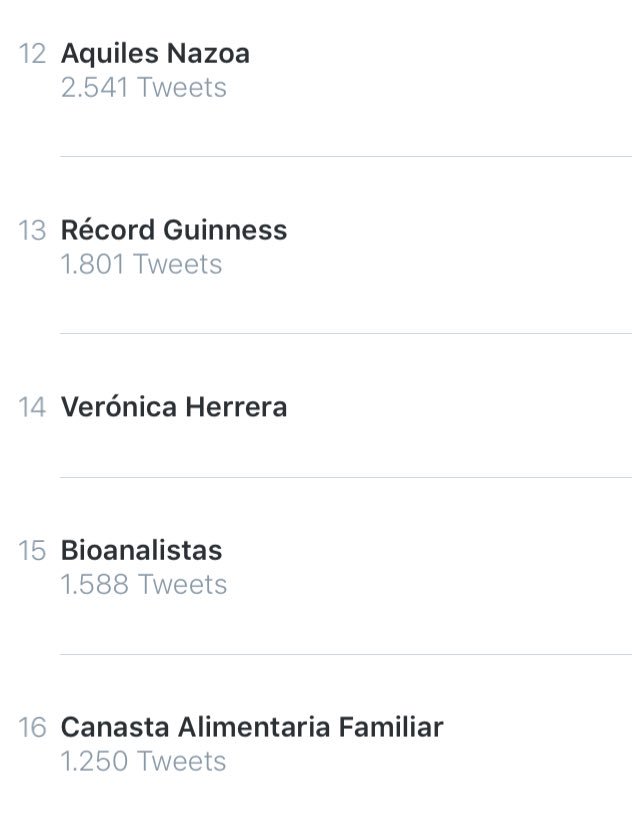 AgenciaMaggs's tweet photo. Después del anuncio del Récord Guiness, nuestra @vvherrera2 está dentro del TT de Venezuela. #TalentoMaggs https://t.co/QptMKPHFHQ