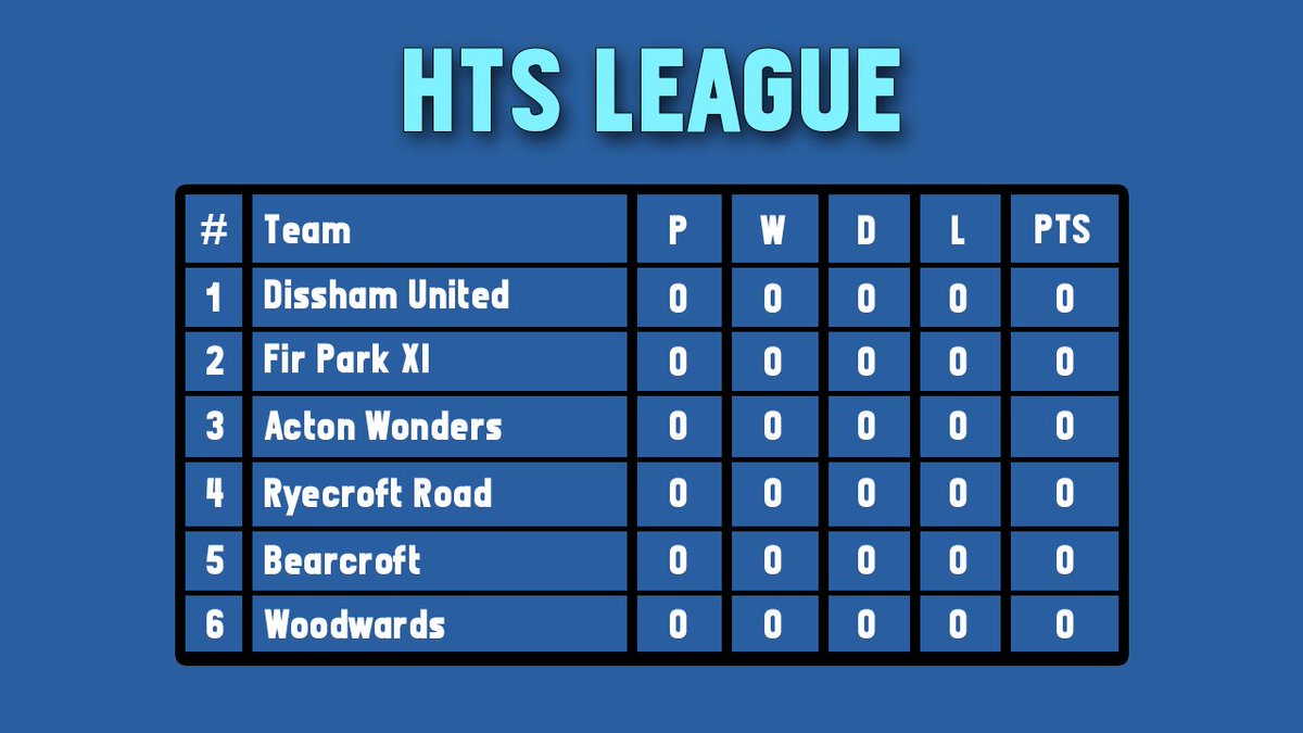 DisshamUnited's tweet photo. Dissham United are delighted to announce that we have entered a league. https://t.co/tjrqWK8bkH