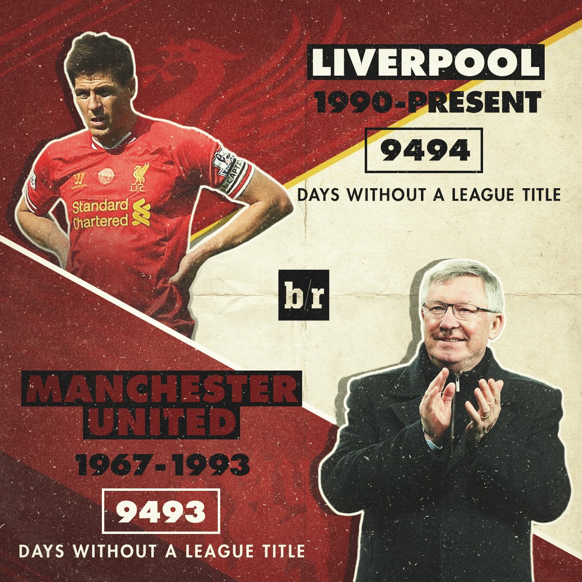 B/R Football tweet media