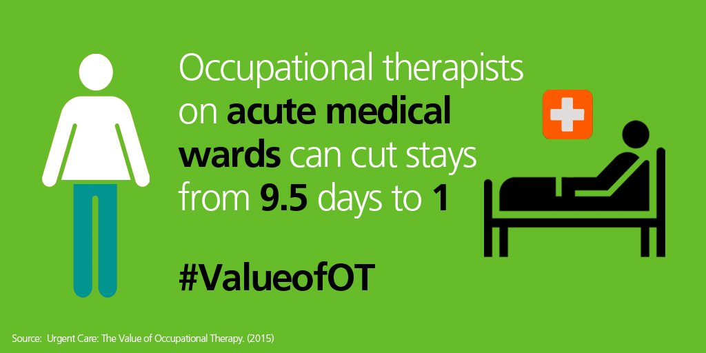 We're pleased to announce the launch of our dedicated site for our #valueofOT campaign.
cotimprovinglives.com