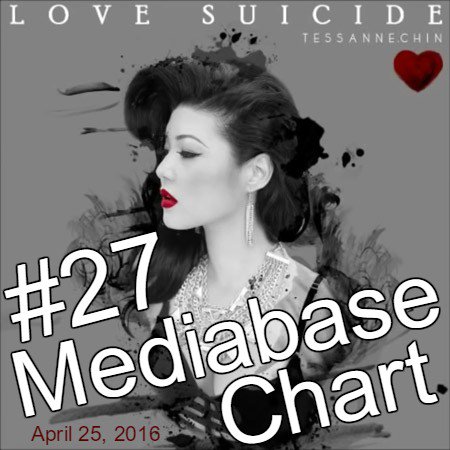 tessanity's tweet photo. #MusicMonday 
Another week for @Tessanne's #LoveSuicide holding the #27 spot #Mediabase #UrbanAC #TYfans  #TYradio https://t.co/3jlSsGO1L9