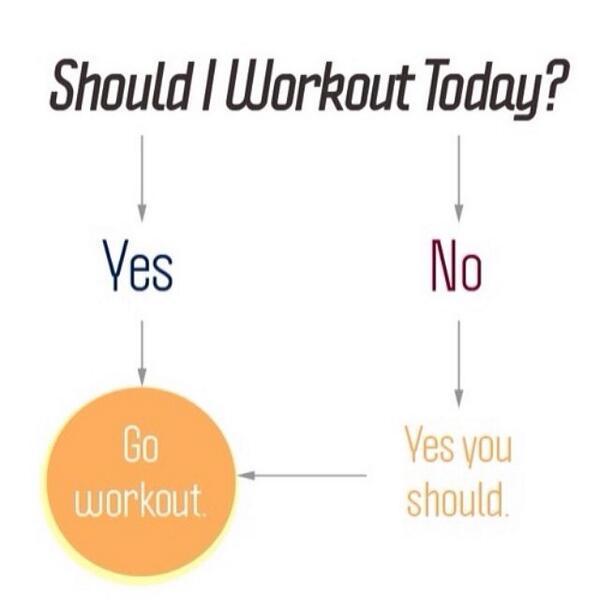 BurningPounds's tweet photo. the answer is YES! https://t.co/69CFdcwuUW