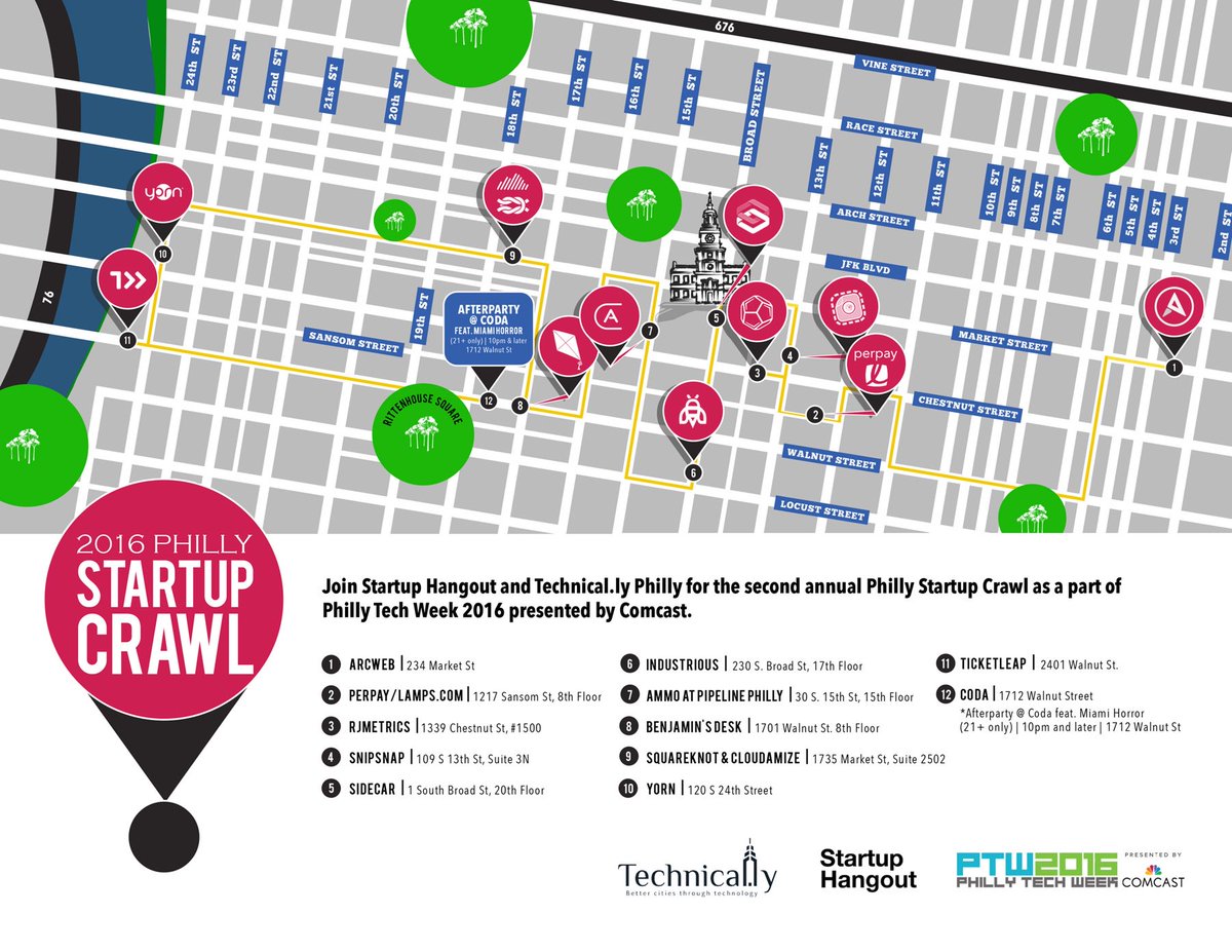 Squareknot tweet media