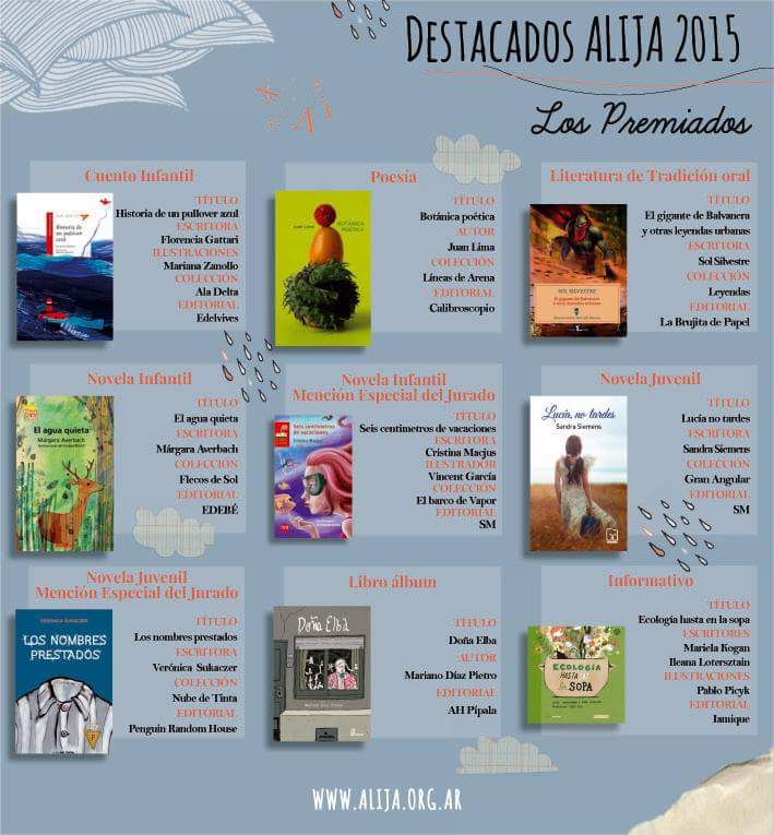 📚 Donde viven Libros 📚 tweet media