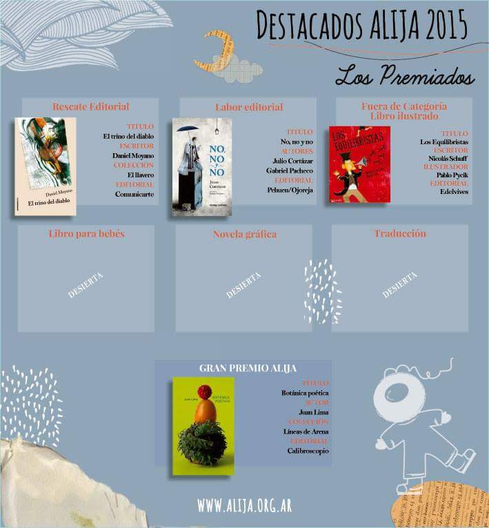 📚 Donde viven Libros 📚 tweet media