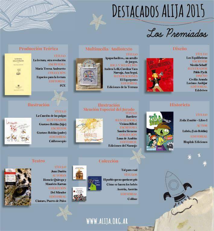 #DestacadosAlija2015 <a href="/EdelvivesArg/">Edelvives Argentina</a> <a href="/_iamique_/">ediciones iamiqué</a> <a href="/VeroSuk/">Verónica Sukaczer</a> <a href="/CalibroscopioEd/">Calibroscopioedit</a>