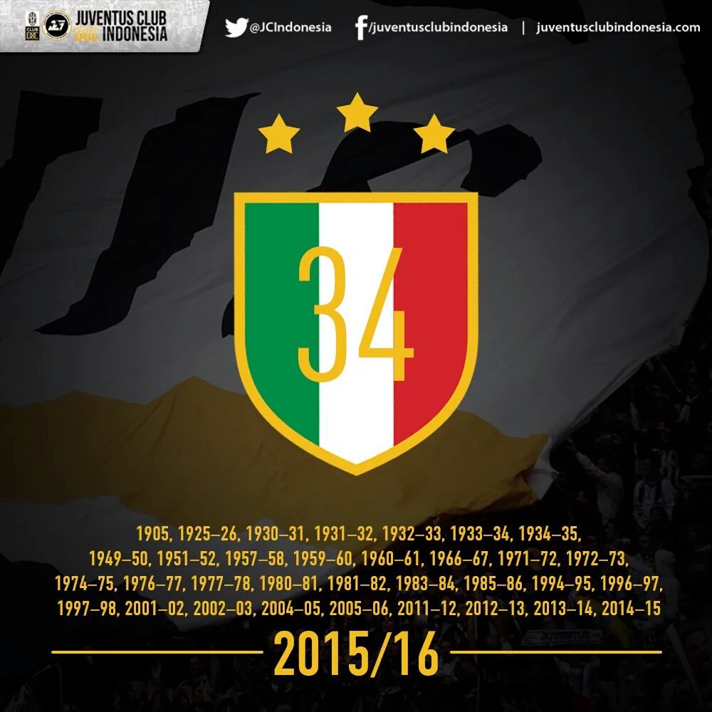 Bianconeri Manguni (@bm_minahasa) on Twitter photo 