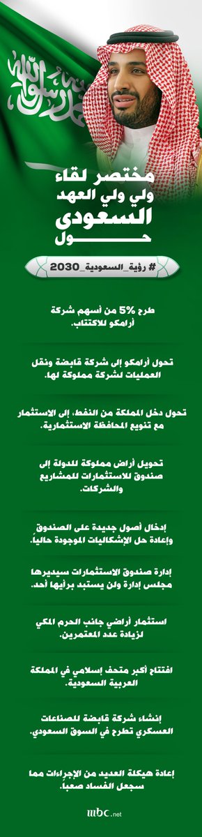 MBC24News's tweet photo. مختصر لقاء ولي ولي العهد السعودي حول #رؤية_السعودية_2030
#نشرة_التاسعة https://t.co/2Le4ucTYUs