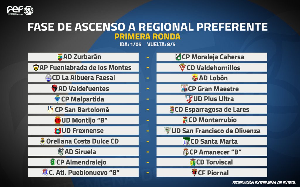 Resultado del sorteo de la Fase de Ascenso a Regional Preferente 15/16