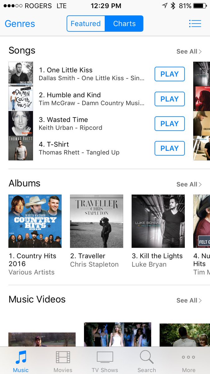 dallassmith's tweet photo. Blown away by this! Thank you to everyone who's downloaded #OneLittleKiss! 
https://t.co/OVXsQsWNBa https://t.co/otFBsa1OLc