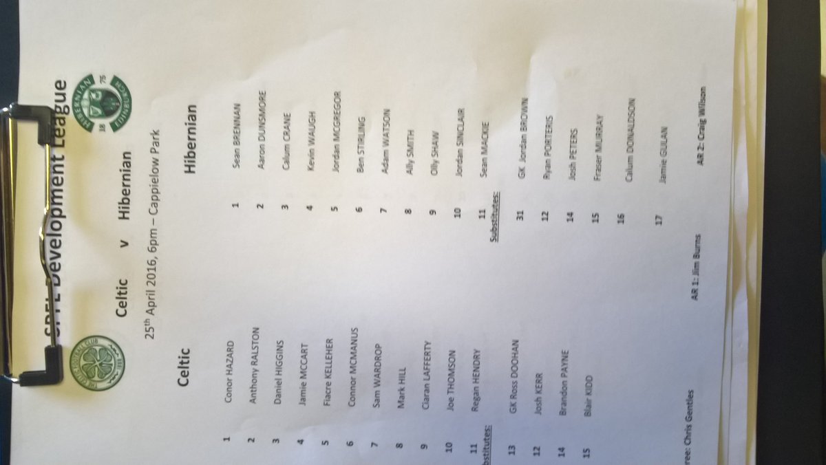 Official team sheet for tonight's match.