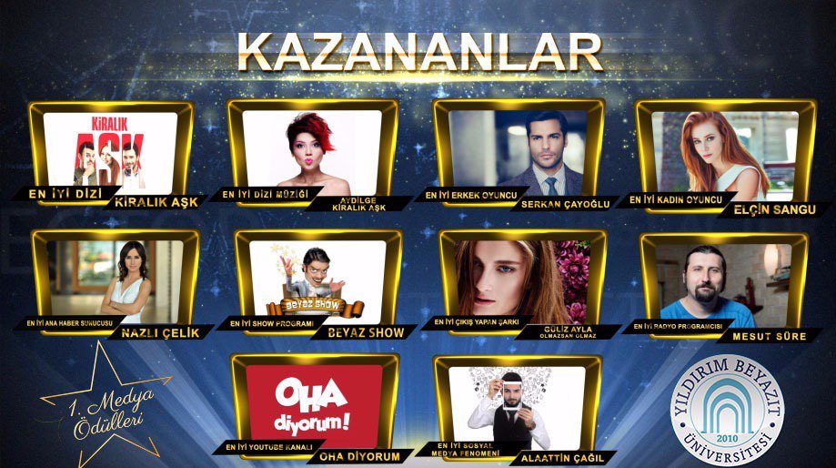 ybumedya.com 
#YBUMedya
YBU EN'lerini seçti. 2015'in EN İYİLERİ sizlerin oylarıyla belirlendi.
👏  👏  👏