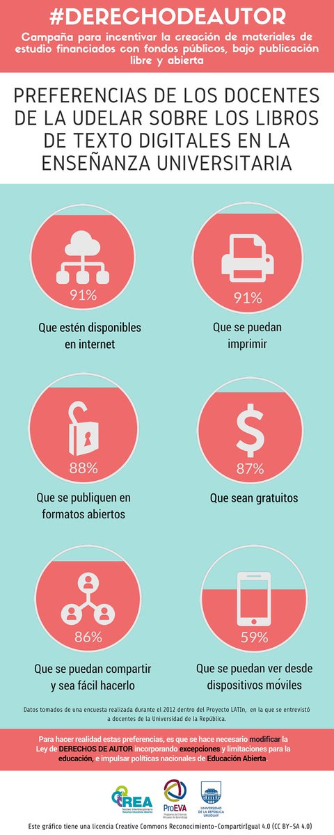 Departamento de Apoyo Técnico Académico - ProEVA tweet media