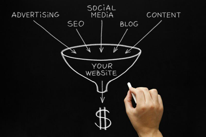 JoelnLittle's tweet photo. Why #inboundmarketing? Because it saves your company time and money. https://t.co/qMpNhz9KaQ via @vsatpaul #startups https://t.co/yhALfMXAYw