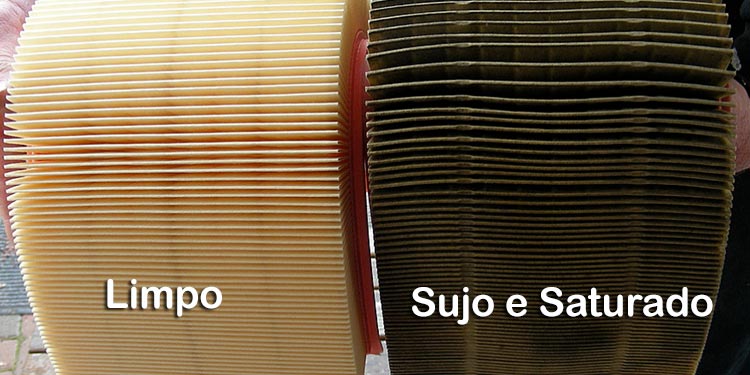 HD_Express_'s tweet image. #CiteCoisasQueOdeia Filtros de cabine sujos. Além de fazer mal a saúde, deixa cheiro ruim no carro. 
#FiltroCabine