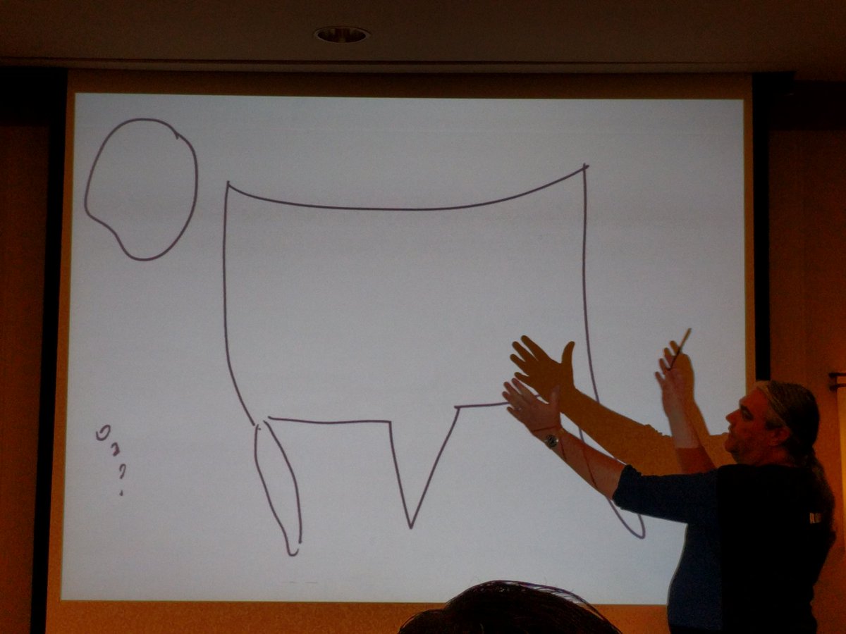 andyw426's tweet image. @PaulRandal drawing of America.  IEPTO1 training.