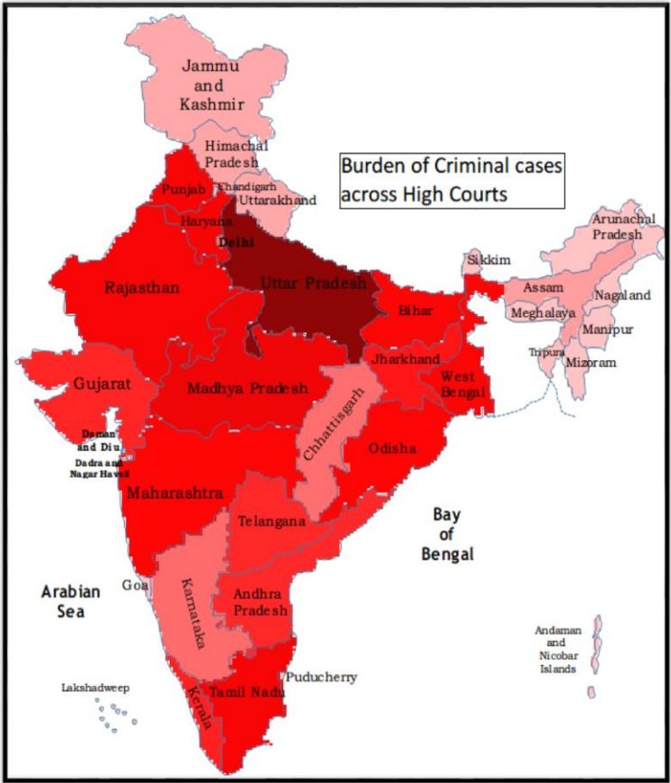 coolclaws08's tweet image. @JP_LOKSATTA  #PendencyOfCases:SC,HCs&amp;amp;State Govts are indeed guilty.Distribution of judges&amp;amp;case burden is irrational