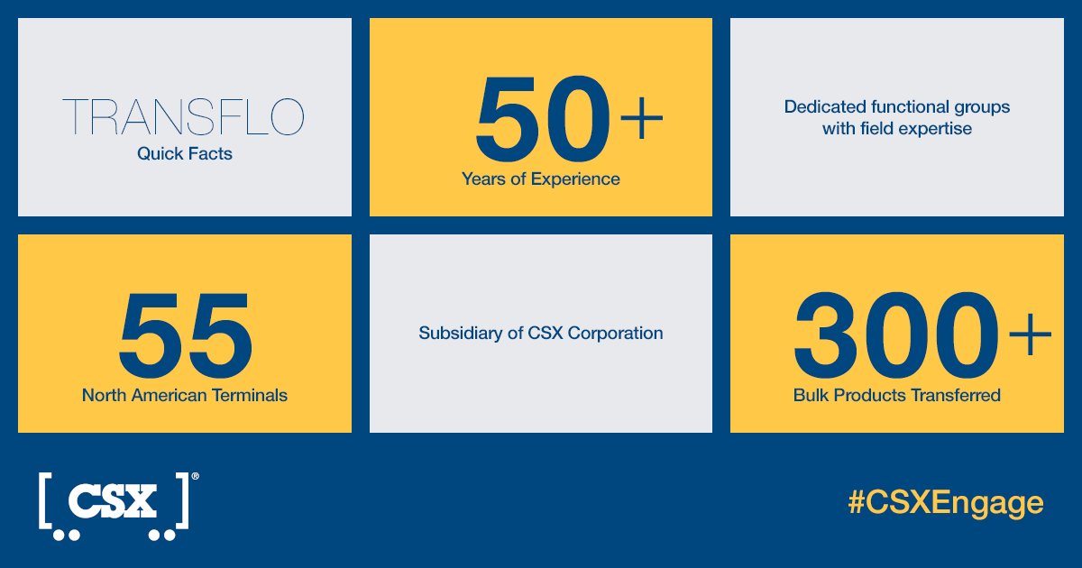 CSX on Twitter "Watch as CSX & TRANSFLO share facts about the benefits