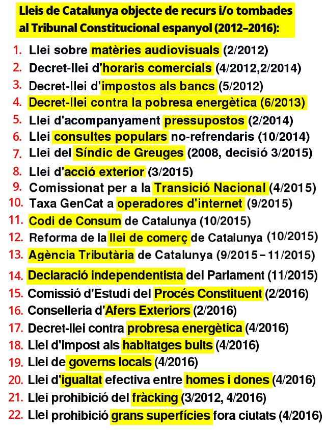 Para los separatistas:  Sus argumentos en favor de la independencia, por favor.