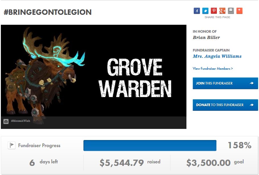 Cryoxene's tweet image. #MooseAWish Final shirt money went in and viola! Final total raised was $5544 for Make-A-Wish. Thank you everyone!