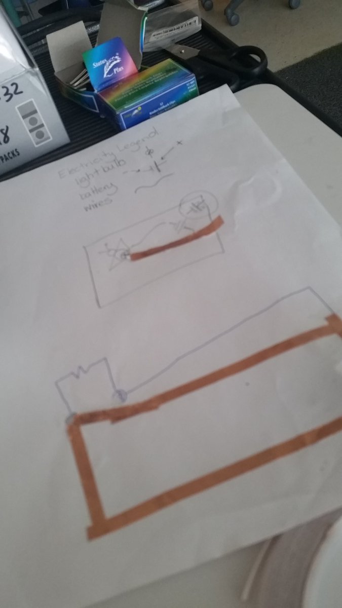 αмαη∂α ρєgg tweet media