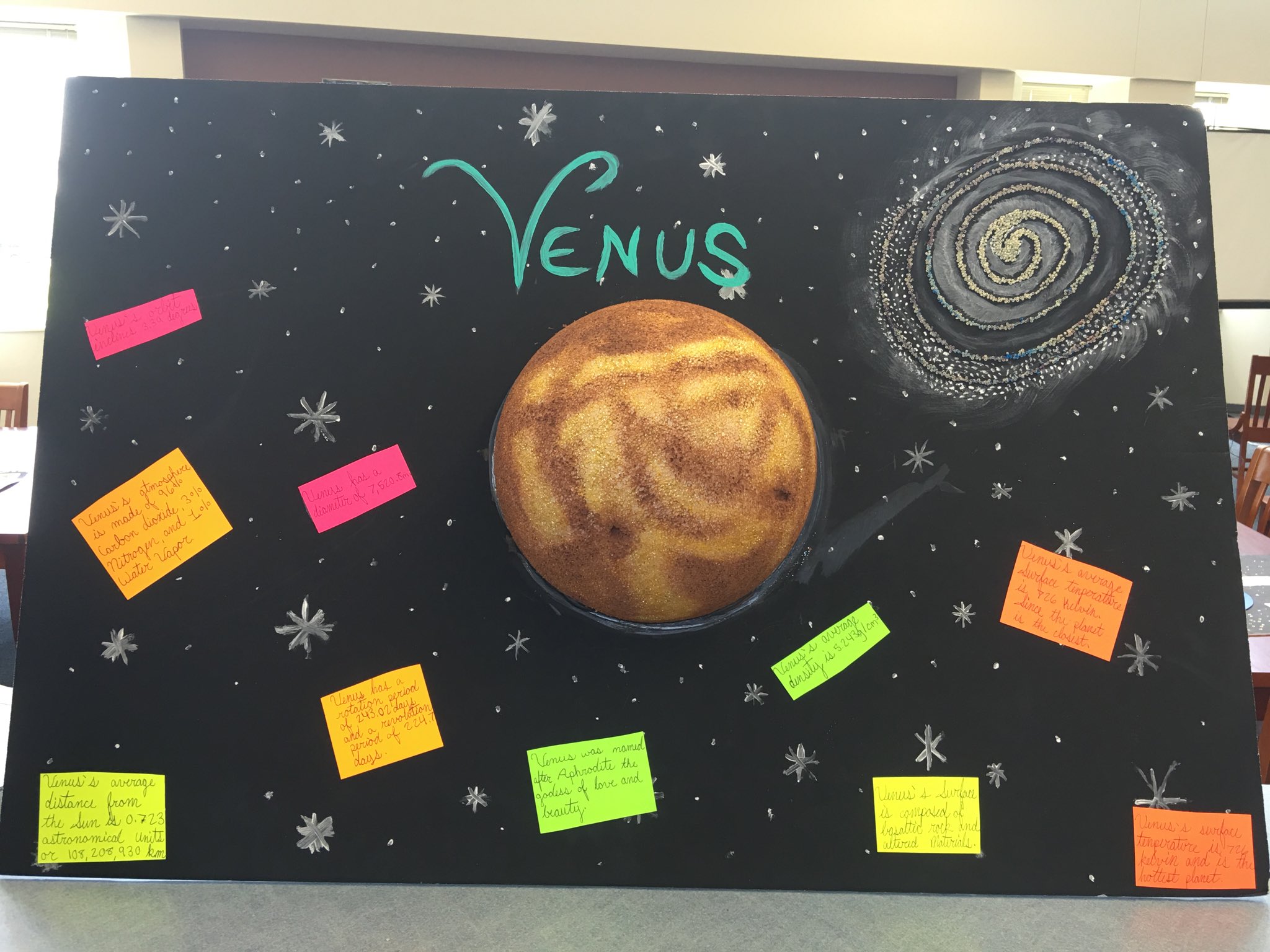 Schindewolf Int. on Twitter: "6th grade science classes showcased
