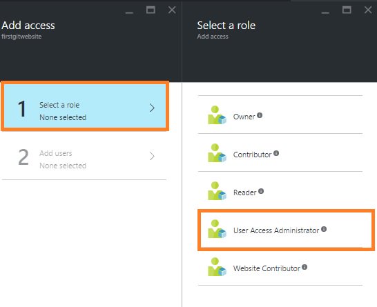 CsharpCorner's tweet image. Adding #User #AccessControl To #AzureWebsites In #AzurePortal by @rajkuppu cc @CsharpCorner c-sharpcorner.com/article/adding…