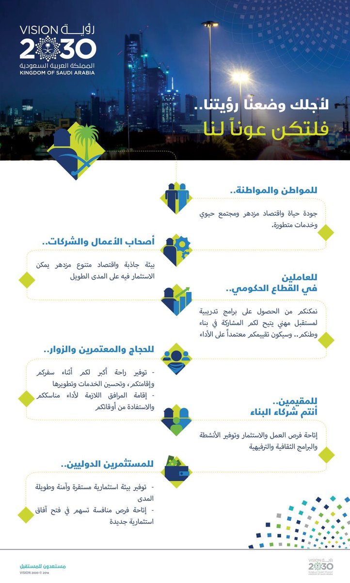 كلية الجبيل الصناعية On Twitter مجتمع حيوي اقتصاد مزدهر وطن طموح رؤية السعودية 2030