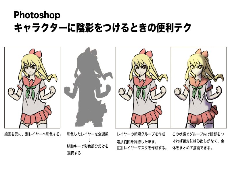 絵師ぺディア Photoshopでイラストを描く際に上手に影を付ける方法です デジタルに慣れていない時は 陰影を上手く付けれずに ハミ出してしまう人が多いです この方法であればハミ出すことなく影を付ける事が出来るのでオススメです T Co