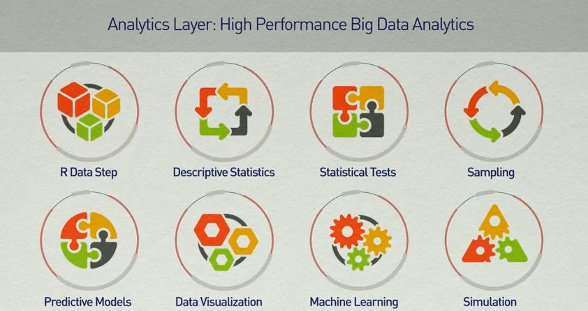 DecideAdvisory's tweet photo. #Revolution R ... https://t.co/eRavZhLPhu #PredictiveAnalytics #PredictiveAnalyticsSoftware #Indu https://t.co/l8LvsJGFPL